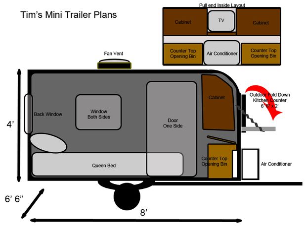 Размеры кемперов. Прицеп автодом габариты. Teardrop Camper чертежи. Габариты прицепа кемпера. Ширина двери кемпера.