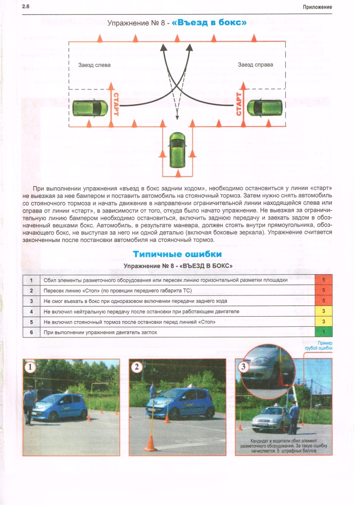 Пдд гараж схема выполнения