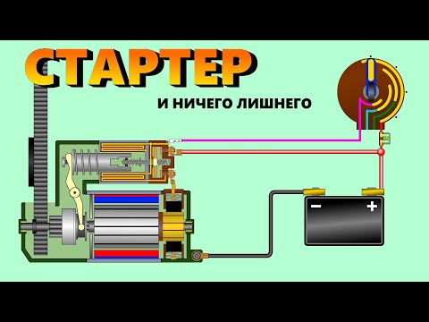 Принцип работы стартера: Как работает стартер | СТО Мастер Сервис