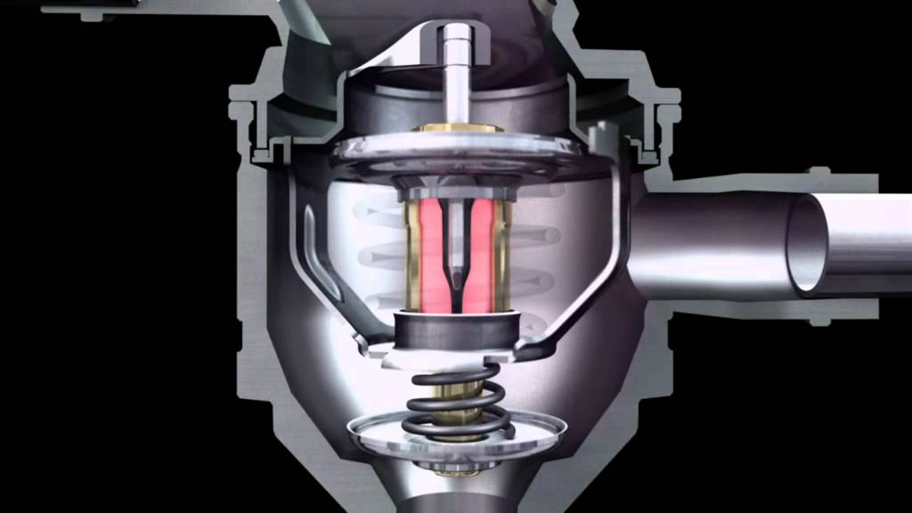 Термостат автомобильный устройство