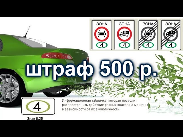 Класс экологичности автомобиля: как узнать, таблица, законы — Eurorepar Авто Премиум