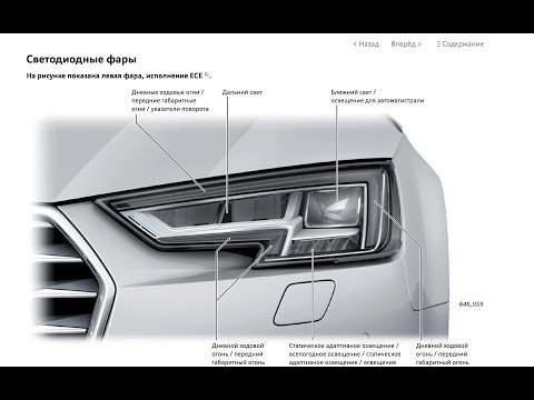 Матричные фары: описание, устройство и принцип работы