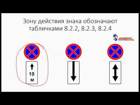 Время действия знака стоянка запрещена: зона и время действия знака