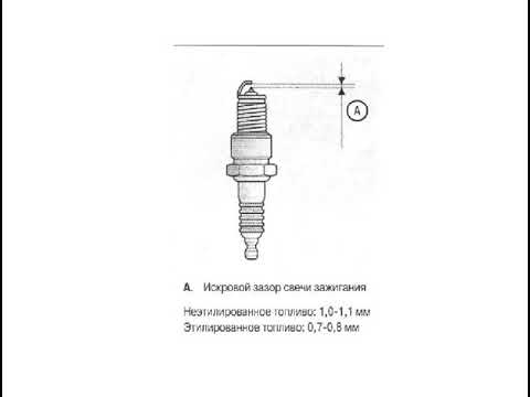Сколько должен быть зазор на свечах: Зазор на свечах зажигания. Какой должен быть и на что он влияет