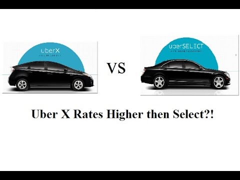 Что значит uber: Словарь молодежного сленга - убер