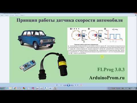 Как работает датчик скорости автомобиля: Принцип работы датчика скорости автомобиля