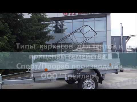 Ооо трейлер ступино: ООО ТРЕЙЛЕР, Ступино (ИНН 5045016627), реквизиты, выписка из ЕГРЮЛ, адрес, почта, сайт, телефон, финансовые показатели