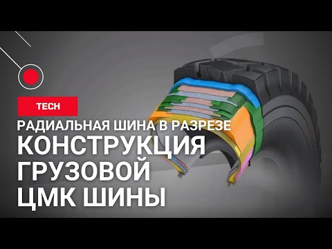 Что значит радиальная шина: Диагональные и радиальные шины