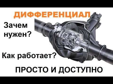 Для чего нужен дифференциал: What is a Differential? | HowStuffWorks