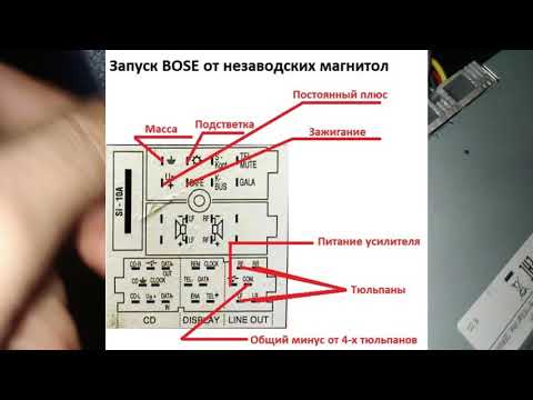 Как подключиться к магнитоле: Как подключить телефон к магнитоле через USB кабель?