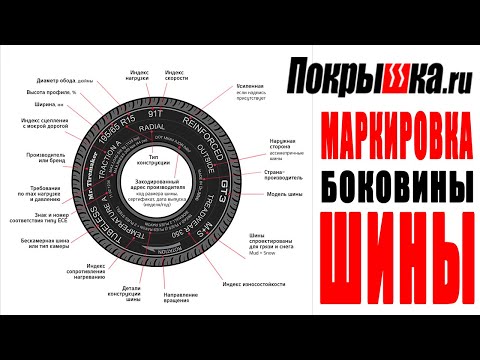 Маркировка японских шин расшифровка: Обозначения и маркировки шин