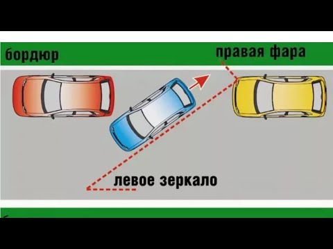 Что такое параллельная парковка: купить, продать и обменять машину