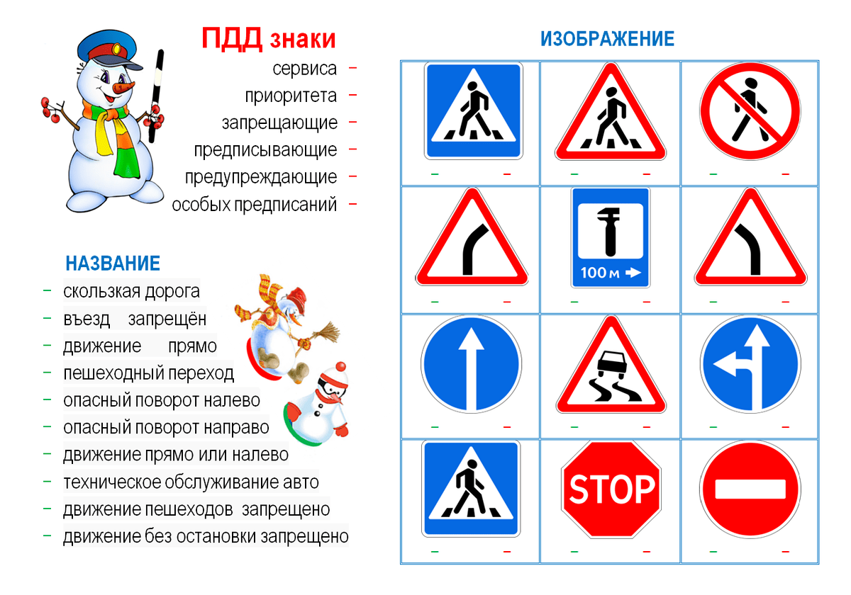 Дорожные знаки относящиеся к пешеходам: Дорожные знаки для пешеходов