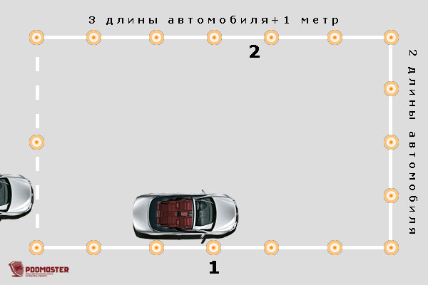 Разворот в ограниченном пространстве пошаговая инструкция. Разворот в ограниченном пространстве на автодроме. Парковка в бокс в ограниченном пространстве задним ходом. Разворот в ограниченном пространстве на автодроме пошаговая. Разворот задним ходом на автодроме.