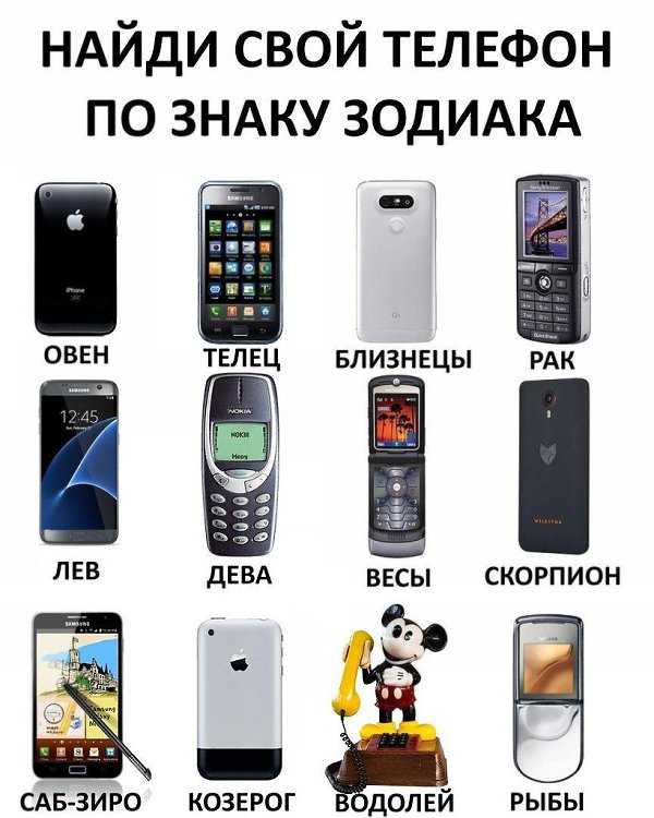 Автомобиль по знаку зодиака: Какой автомобиль подойдет вашему знаку зодиака?