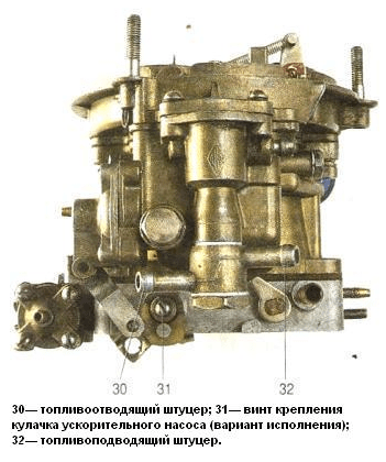 Как отрегулировать карбюратор к 151: Регулировка карбюратора К-151д своими руками + Видео