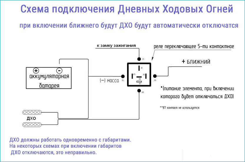Схема подключения ходовых огней: 7 схем подключения дневных ходовых огней