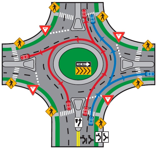 Правила движения на круговом движении: новые правила проезда перекрестков с круговым движением