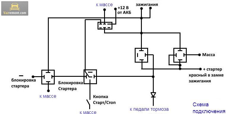 Замена замка зажигания на кнопку старт стоп: Как вместо замка зажигания поставить кнопку без ключа