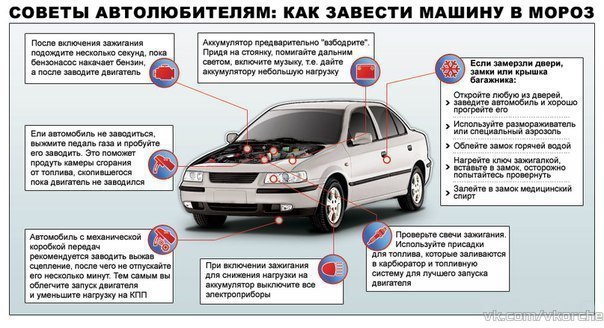 Как завести машину с толчка: карбюратор, инжектор, дизель, с АКПП (автомат)