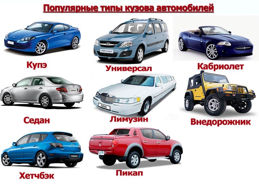 Какие типы кузова автомобиля бывают: Типы кузова авто. Варианты
