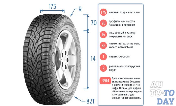 Маркировка зимних шин расшифровка для легковых: ТрансТехСервис (ТТС): автосалоны в Казани, Ижевске, Чебоксарах и в других городах