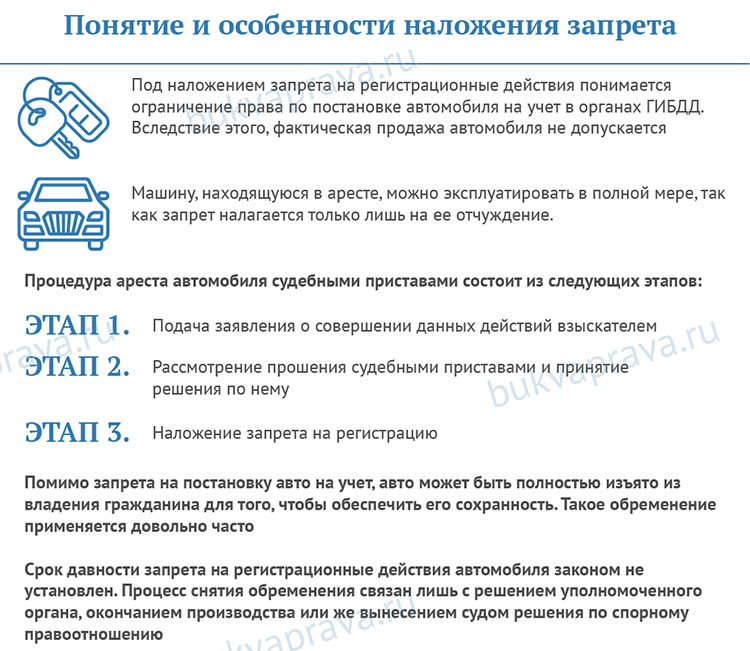 Как снять с учета разбитый автомобиль: купить, продать и обменять машину