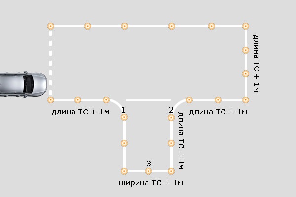 Заезд в бокс видеоурок на автодроме: Видео автодром tkavtostil.ru