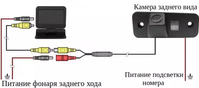 Как развернуть изображение на камере заднего вида