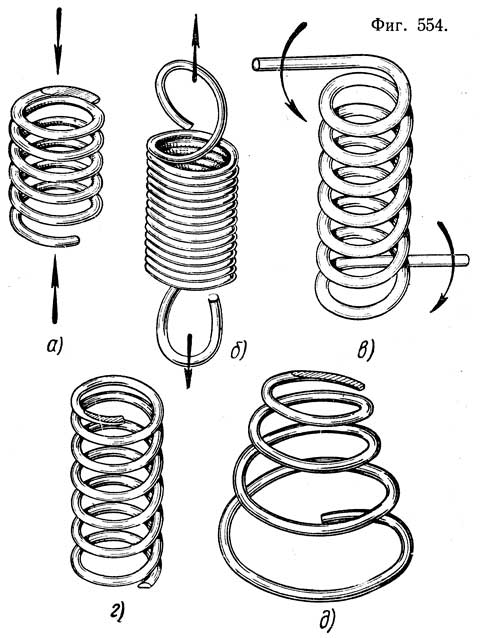 Изображение пружины. Витая цилиндрическая пружина растяжения схема. Dobinsons пружины чертеж. Чертеж пружины с зацепами. Немецкий зацеп пружины.