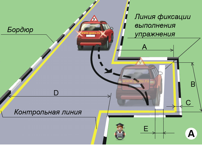 Схема заезда в гараж задним ходом на площадке