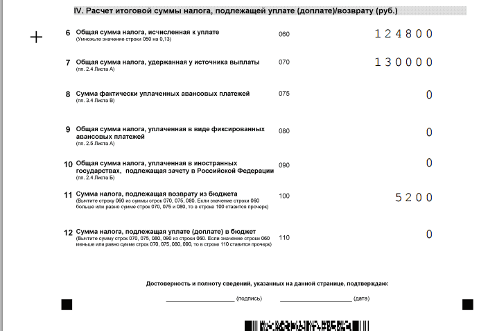 Вернуть 13 процентов за обучение в автошколе: Как получить налоговый вычет 13% за обучения в автошколе