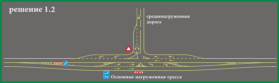 Схема дороги части дороги