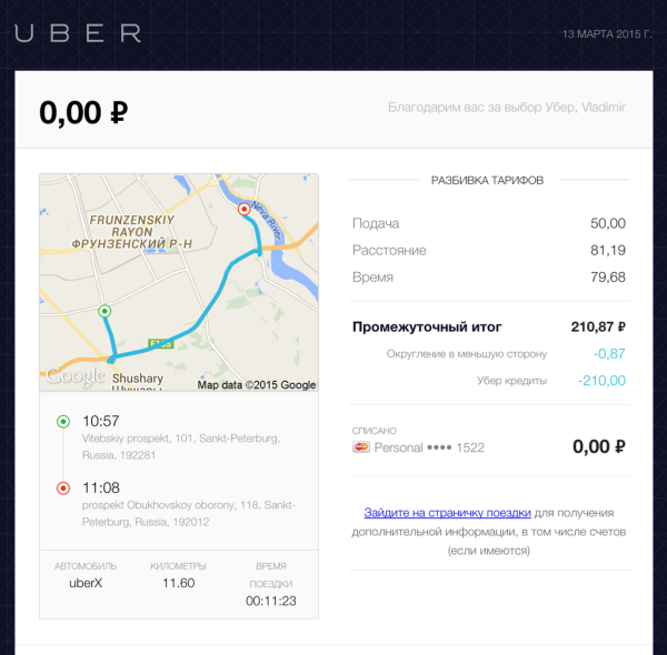 Как работает uber: Что такое сервис Uber и как им пользоваться?