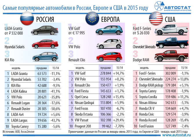 Тойота какой страны производства: Страна производитель Тойота (Toyota)