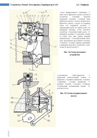 Карбюратор к 151 устройство ремонт регулировка: устройство, схемы, регулировка и ремонт своими руками, настройка уровня топлива, холостого хода, а также обзор модификаций К-151С, К-151Д, К-151В