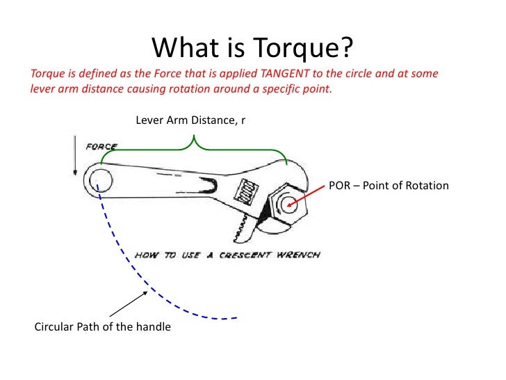 Шевроле круз настройка torque