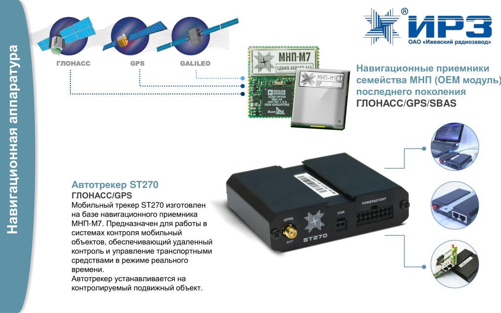 Модуль мониторинга GPS ГЛОНАСС GSM Галилео. Мобильный терминал ГЛОНАСС/GPS тм4-5.2 вес. L1 l2 GPS ГЛОНАСС. St-901 прибор GPS/ГЛОНАСС мониторинга.