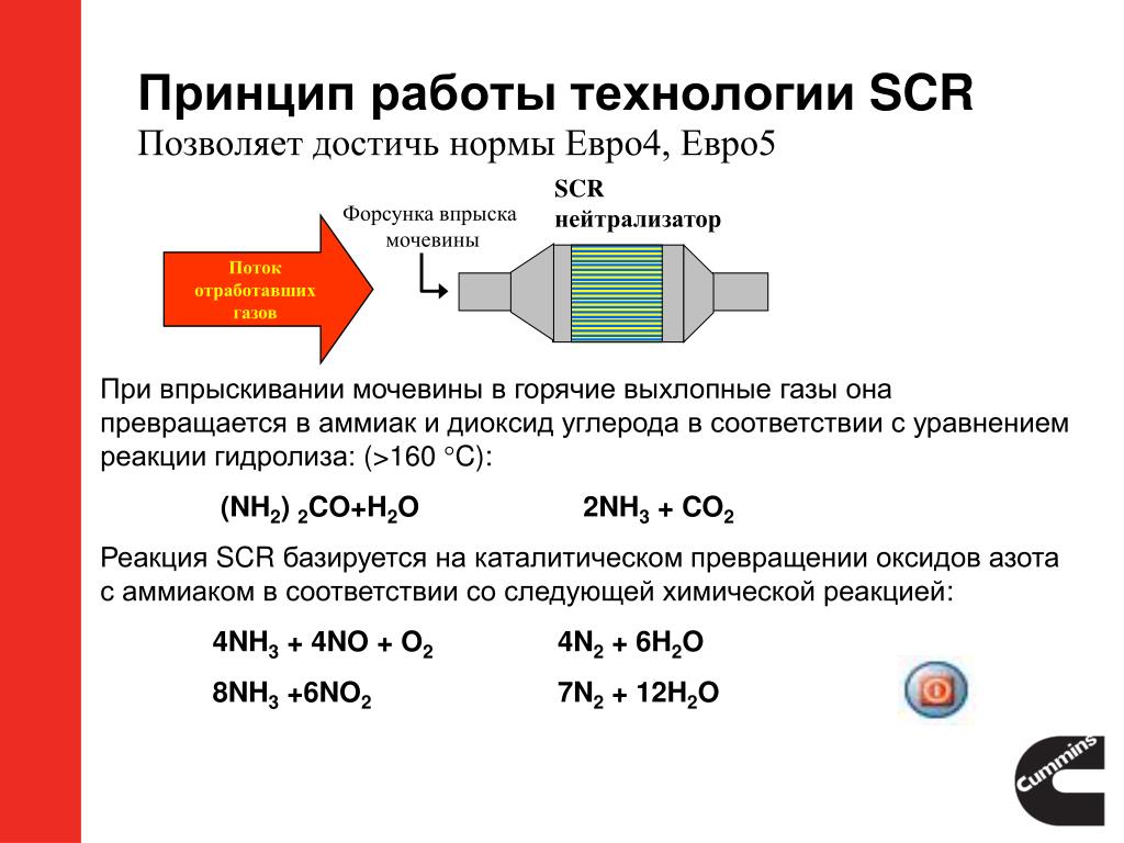 В какие продукты могут превращаться загрязнители выхлопных. SCR система нейтрализации выхлопных газов. Селективный каталитический нейтрализатор SCR. Принцип работы двигателя с мочевиной. SCR-технологией.