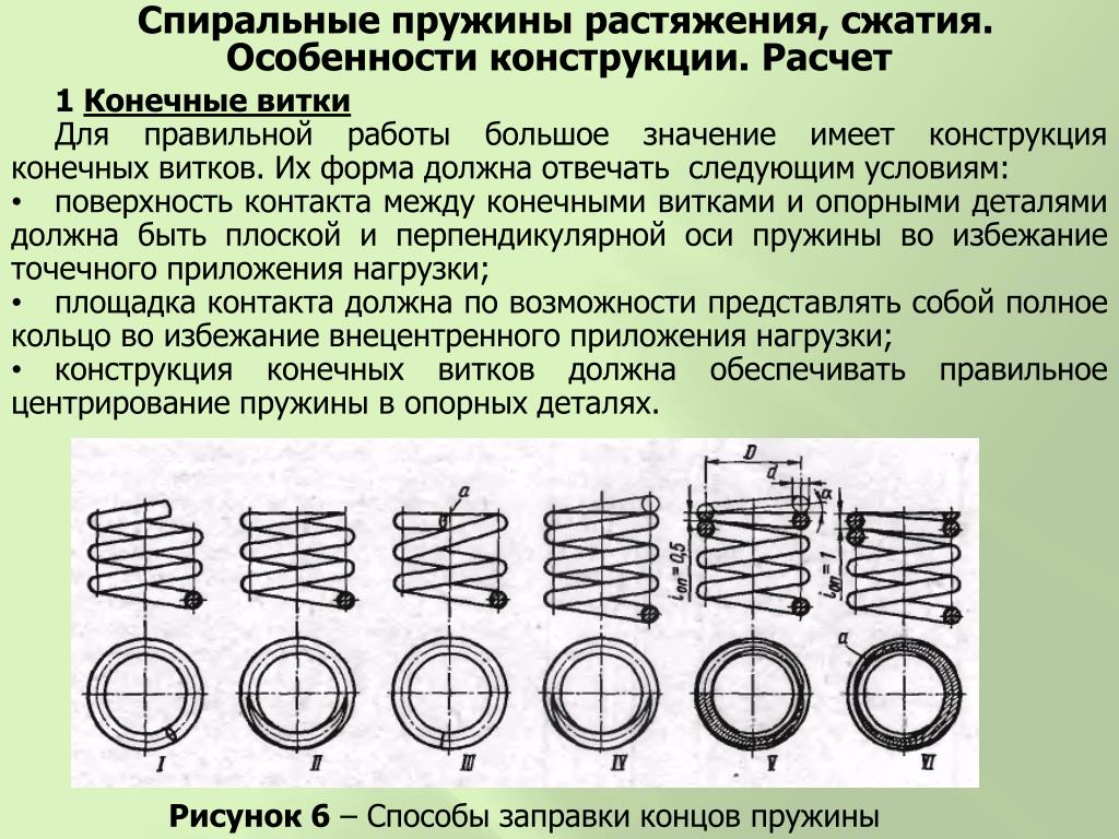 Обозначение пружин: Пружины. Сравнительная таблица DIN, ГОСТ и ISO