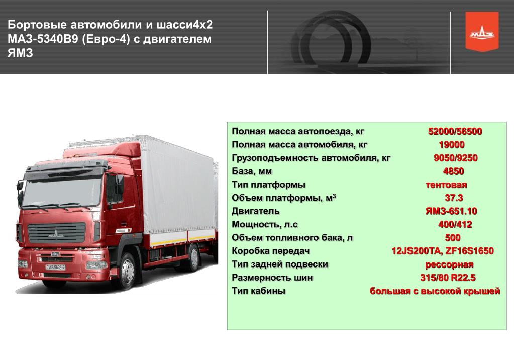 Как определить евро класс автомобиля: как узнать, таблица, законы — Eurorepar Авто Премиум
