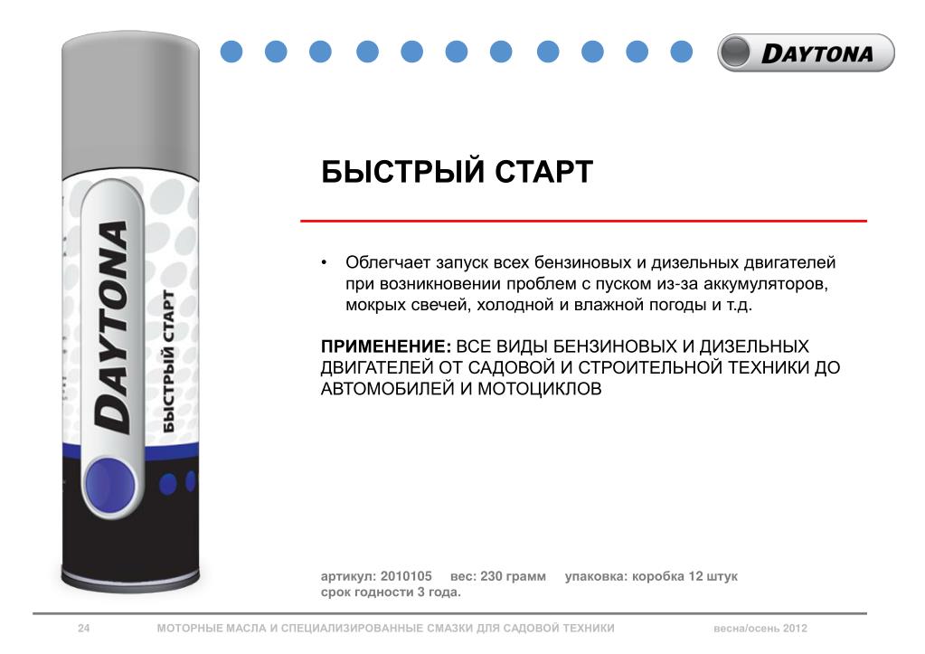 Быстрый старт состав: Перевірка браузера, будь ласка, зачекайте...