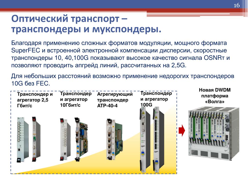 Транспондер схема электрическая