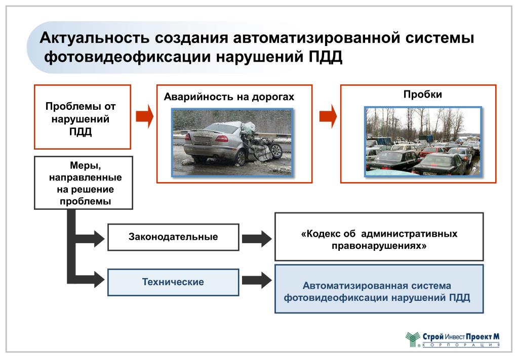 Куда можно отправить фото нарушителя пдд: В ГИБДД рассказали, как правильно жаловаться на нарушителей — журнал За рулем