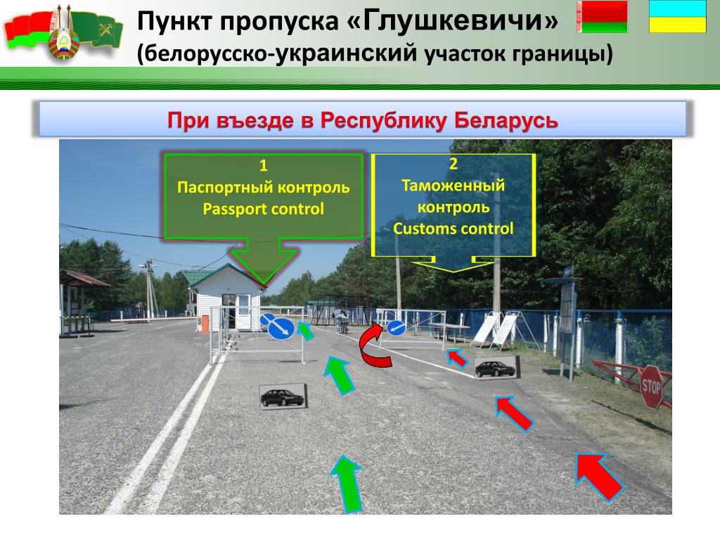 Правила пересечения границы на автомобиле: Пересечение российской границы на автомобиле в 2023 году – Юридическая поддержка