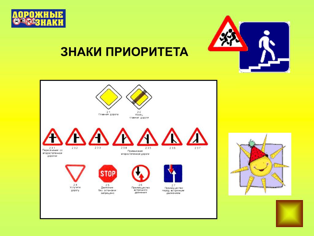 Знаки приоритета для пешехода на дороге: Дорожные знаки для пешеходов