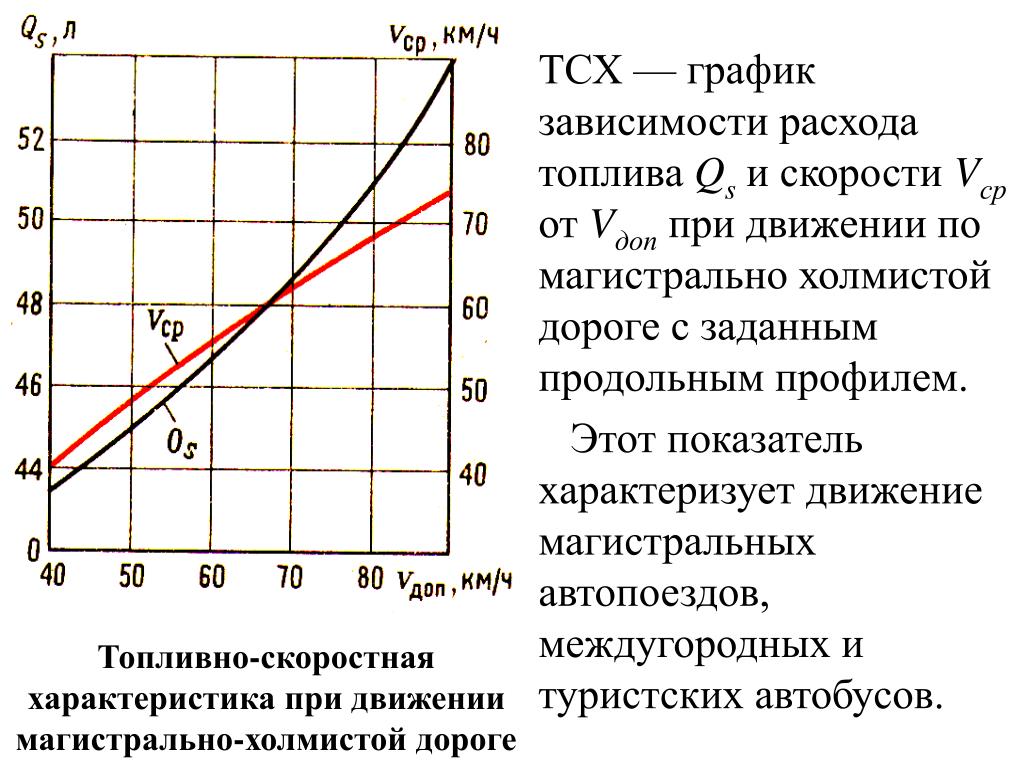 Уменьшить расход бензина: Моторное масло ROLF – качество без компромиссов! / Страница не найдена (ошибка 404)