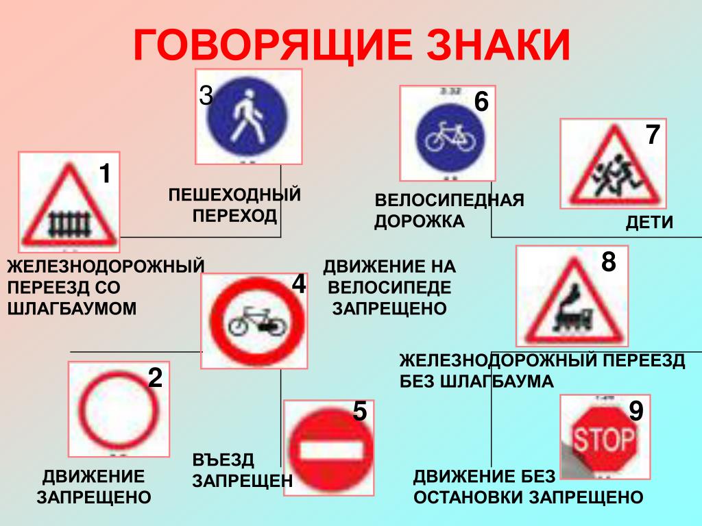 Виды знаков предупреждающие запрещающие. Знаки. Знаки ПДД. Дорожные знаки ПДД. Знаки правил дорожного движения.