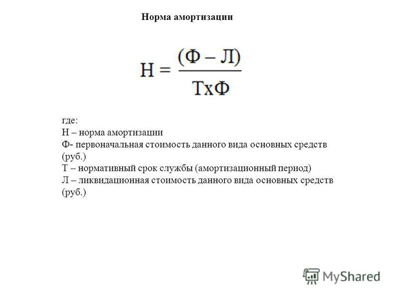 Годовая норма амортизации