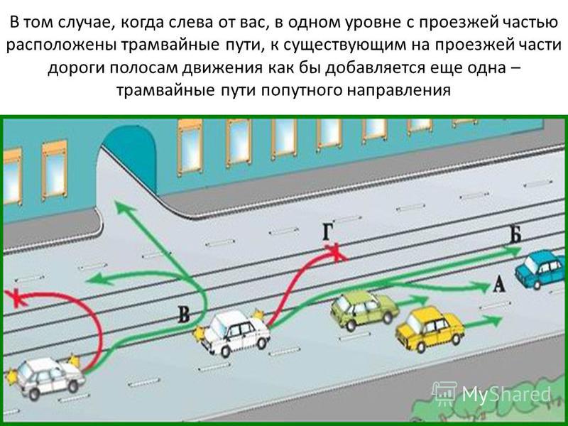 В каких случаях разрешен обгон справа самп: Что отвечать в автошколе в SAMP? Подробно о том, что означают значки на приборной панели вашего автомобиля Что нужно делать при тумане samp